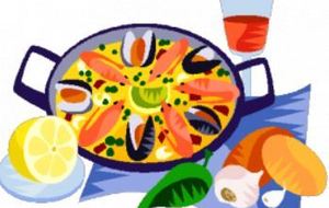 Inscription repas AG club 2019